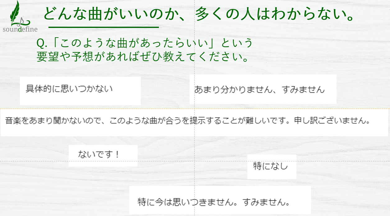 自分のためにどんな曲がいいのか、多くの人はわからない。